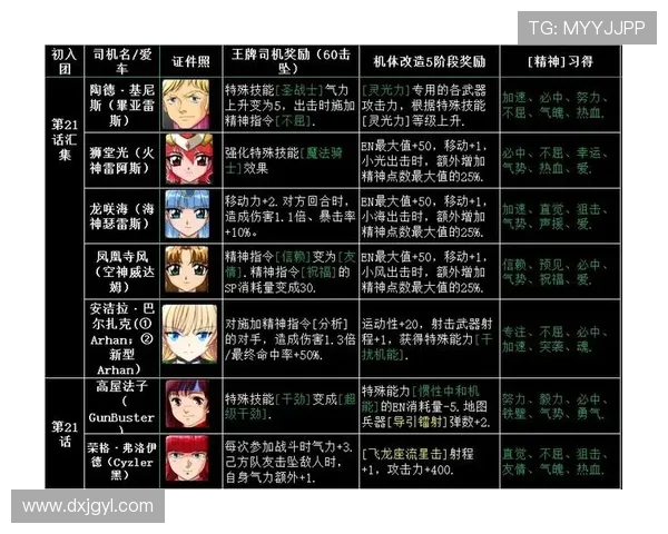 一月紫人月度投票赢特别奖励 一月紫人月度投票赢特别奖励